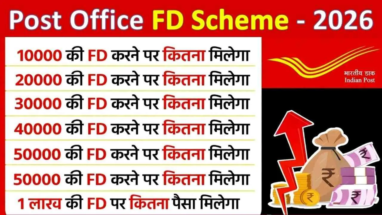 Post Office FD Scheme
