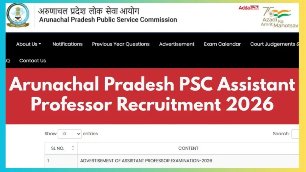 Arunachal Pradesh PSC Assistant Professor Recruitment 2026
