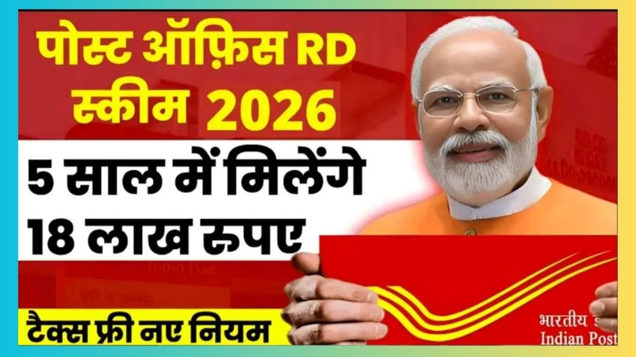 Post Office FD Scheme