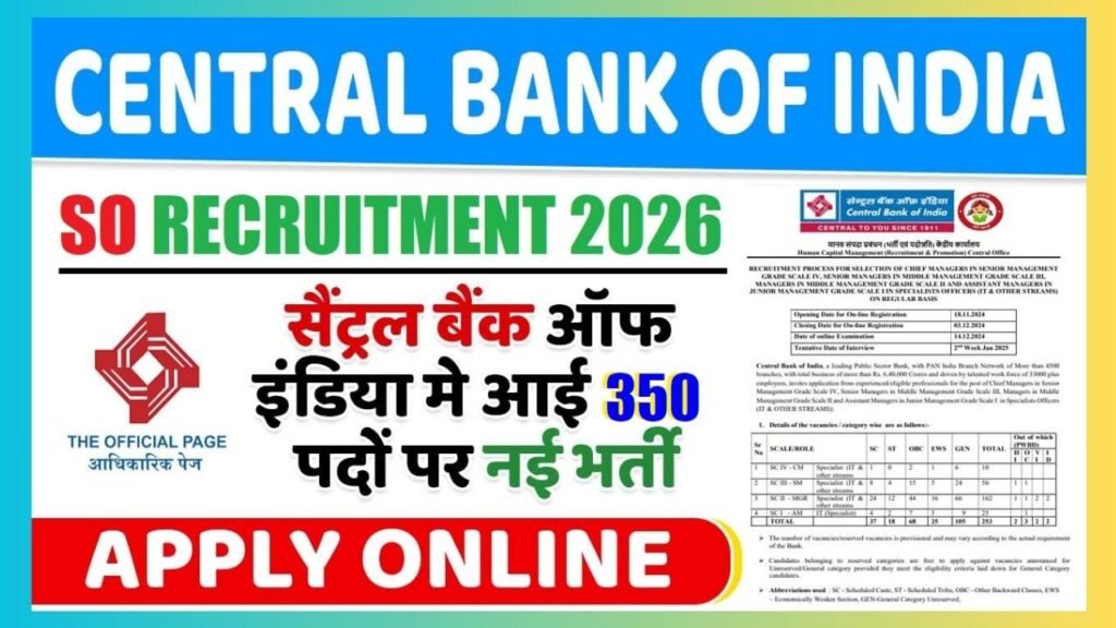 Central Bank of India SO Recruitment