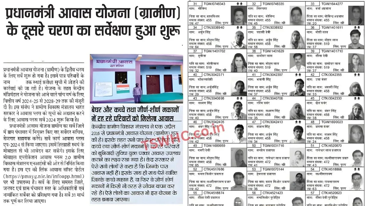 PMAY Gramin Survey