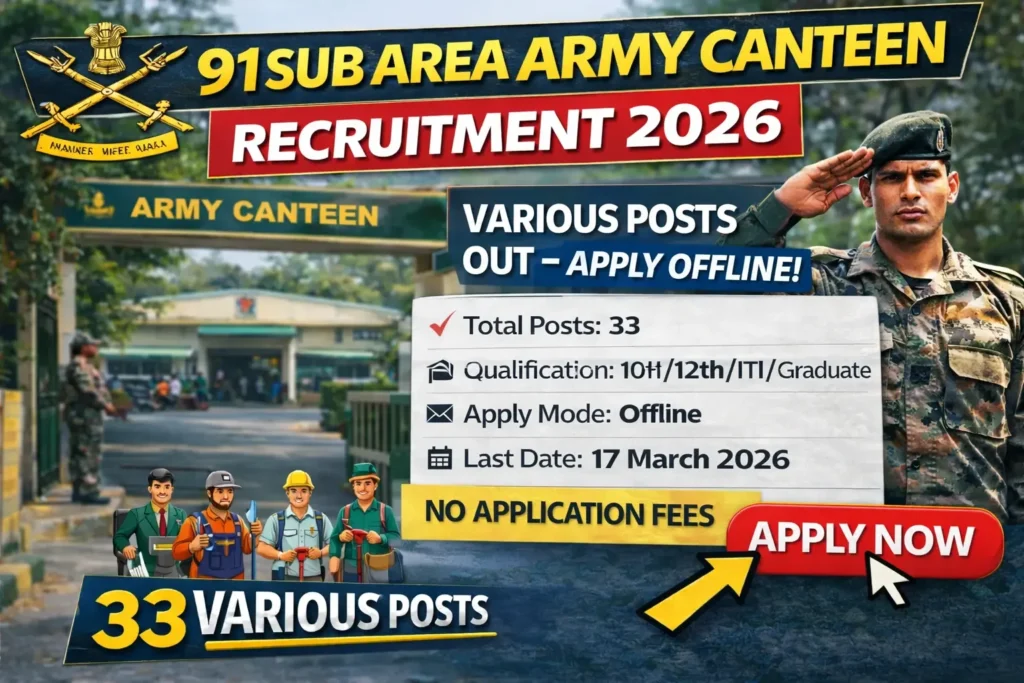 Army Canteen Jalandhar Bharti 2026