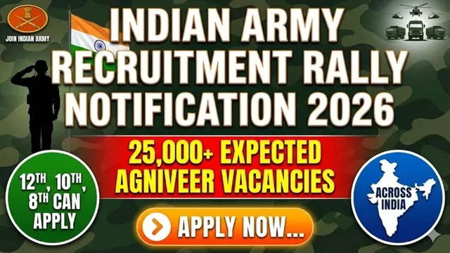 Indian Army Agniveer Rally 2026