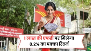 India Post Office FD Scheme 2026
