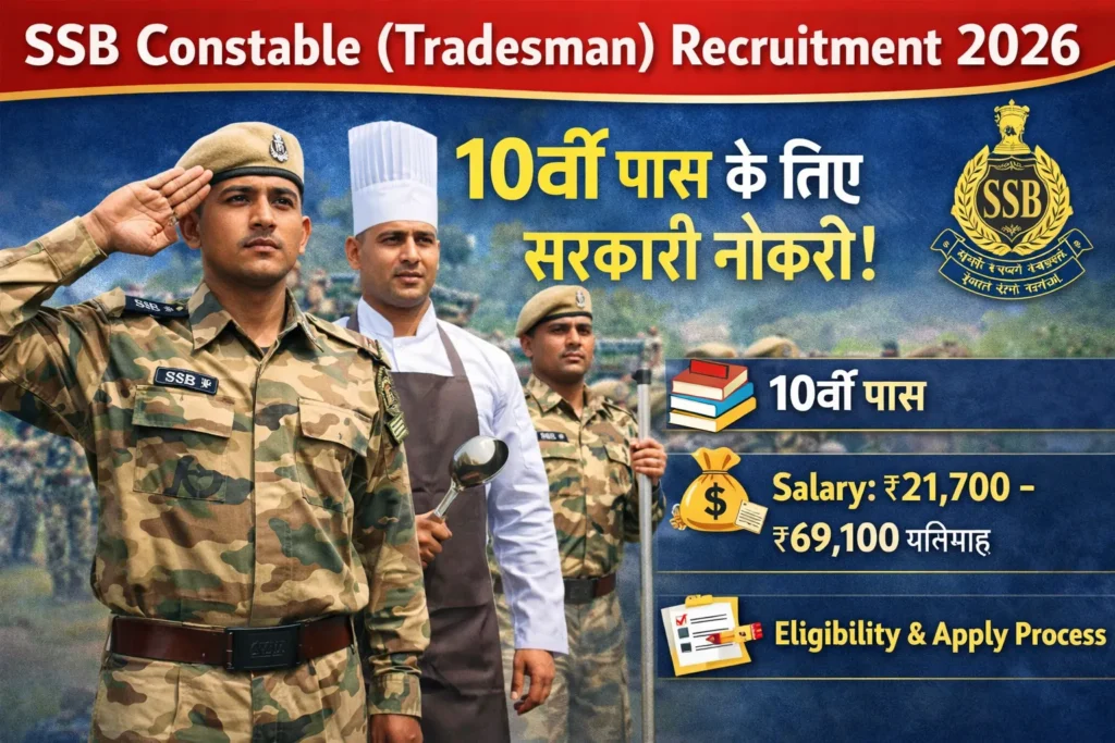 SSB Constable (Tradesman) Recruitment 2026